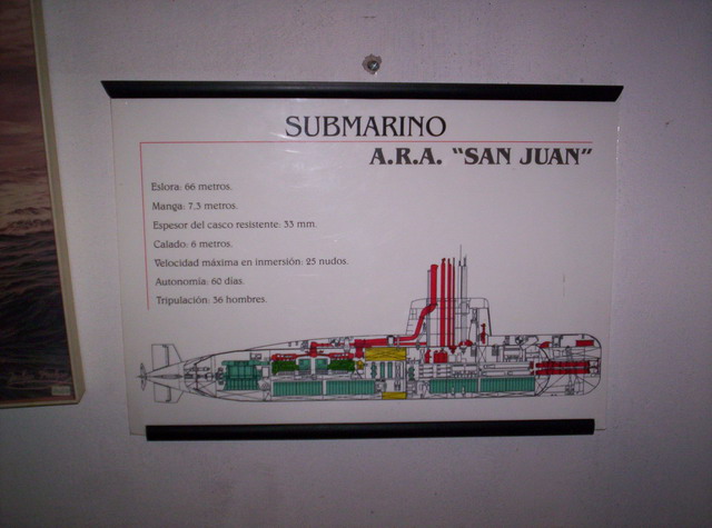Museo Fuerza de Submarinos